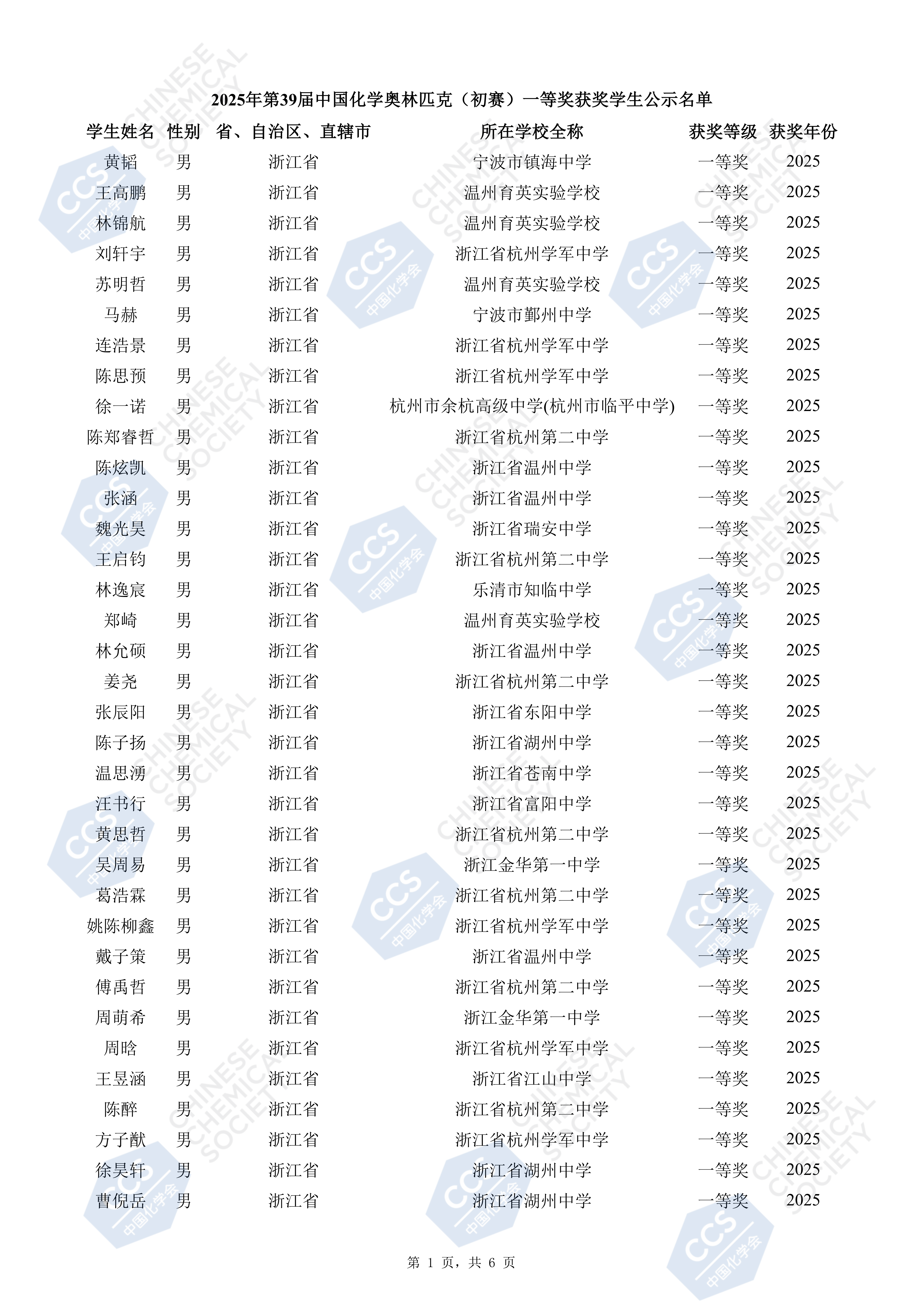 浙江省2025年全国中学生化学竞赛初赛省一获奖名单